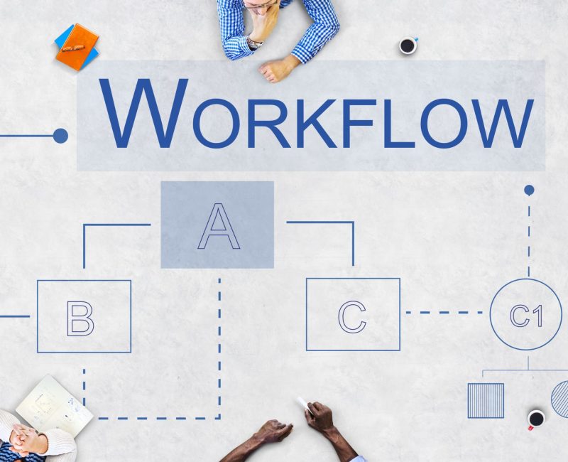 workflow-scaled.jpg